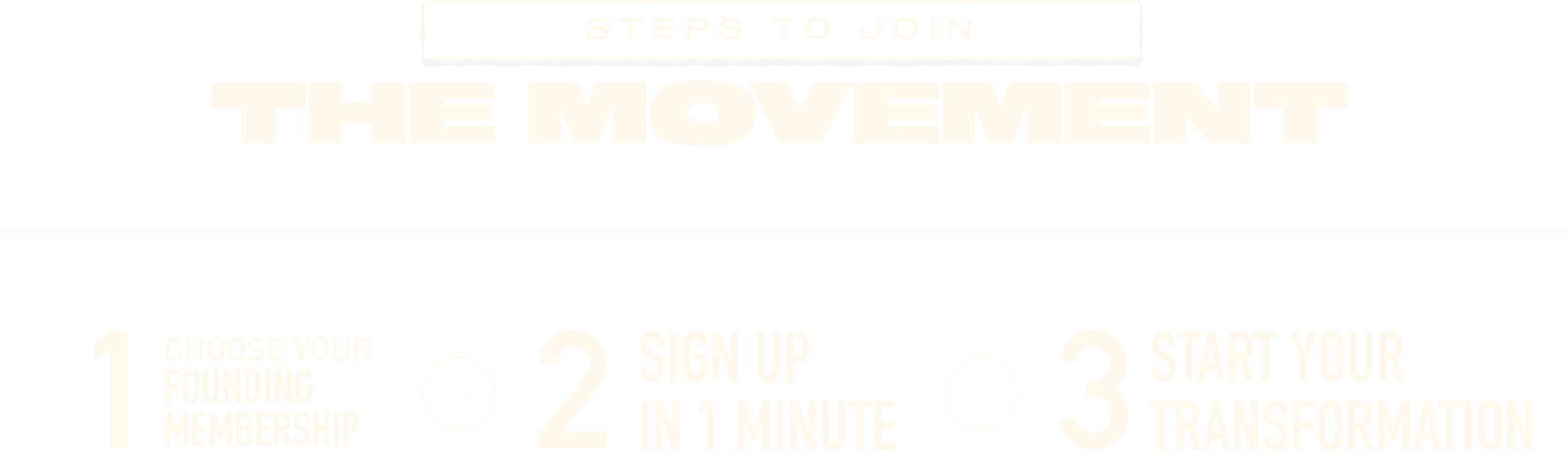 Steps to join the movement
